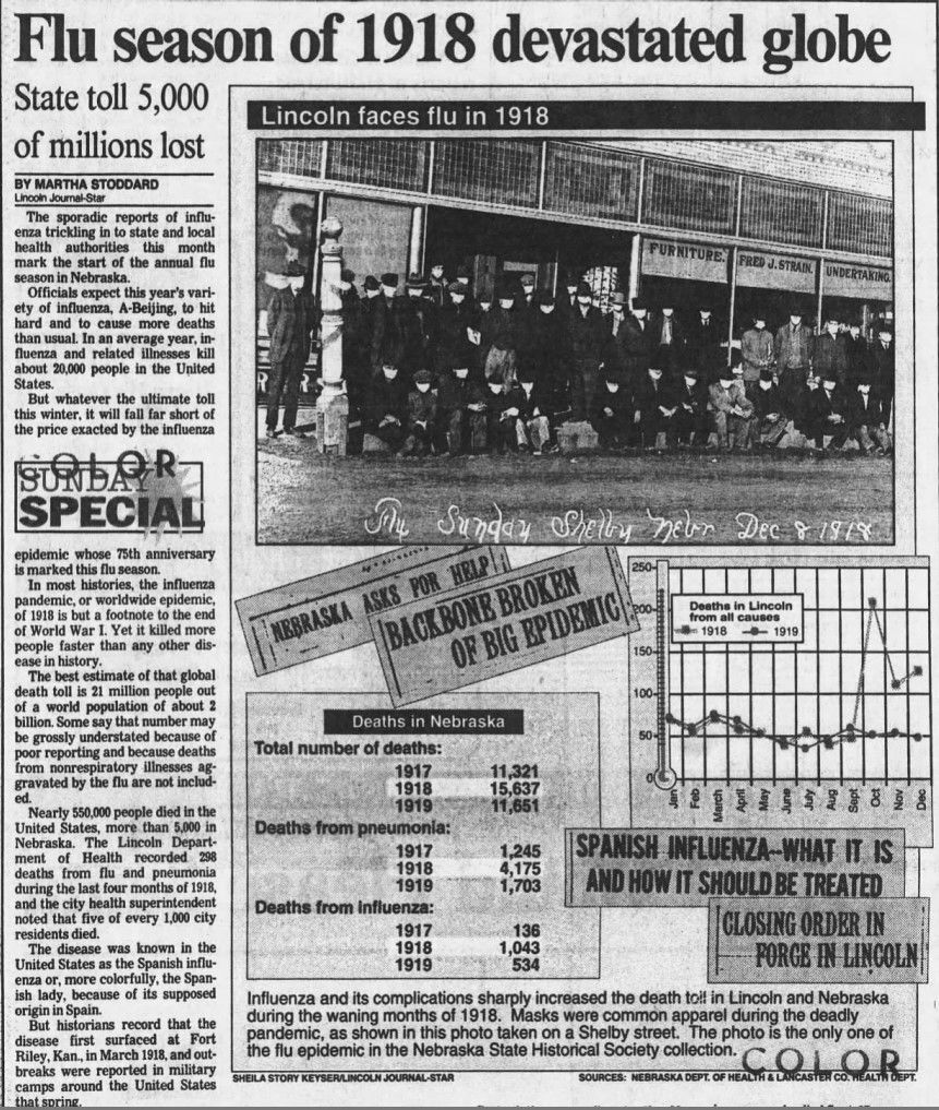 Lincoln Journal-Star, Dec. 19, 1993